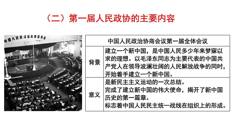 统编版高中语文选择性必修上册--_第一单元_中国人民站起来了(一)-课件08