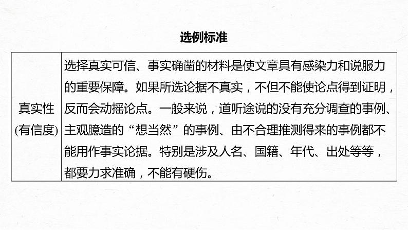 高考语文一轮复习-- 用好例证法——精准选例,精准用例课件PPT第6页