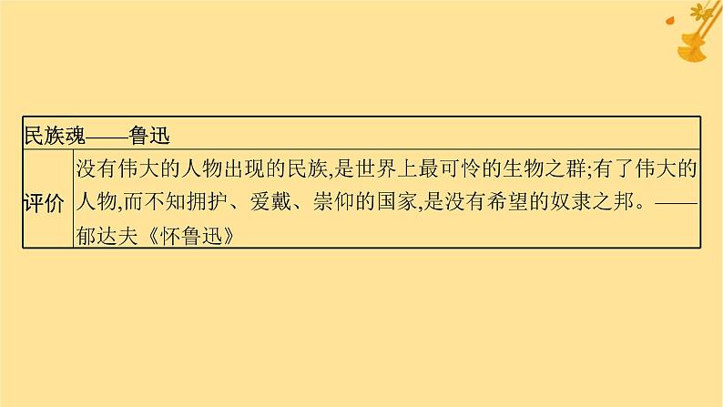 江苏专版2023_2024学年新教材高中语文第6单元12拿来主义课件部编版必修上册第7页