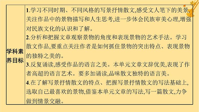 江苏专版2023_2024学年新教材高中语文第7单元14故都的秋荷塘月色课件部编版必修上册第4页
