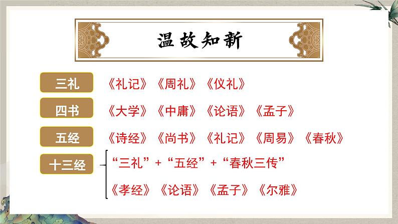 高中语文统编版选择性必修上册5.2《大学之道》课件PPT第6页