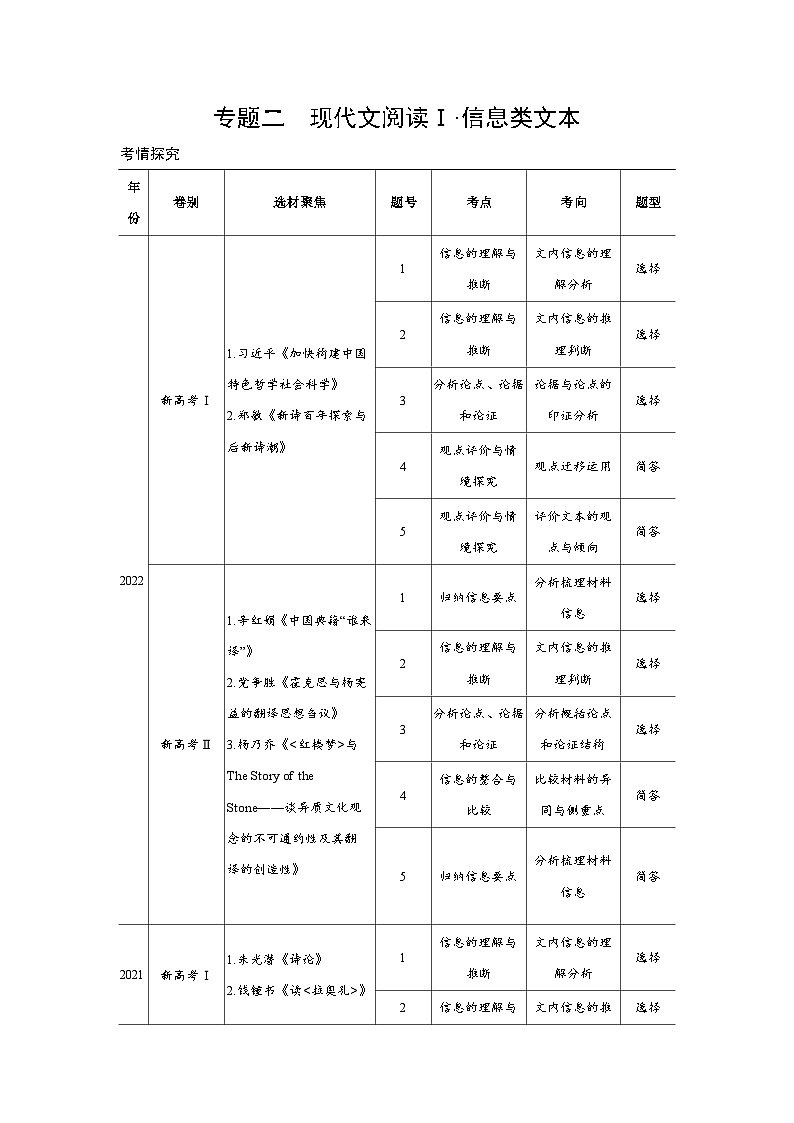 專題二　現代文閱讀Ⅰ·信息類文本第1頁