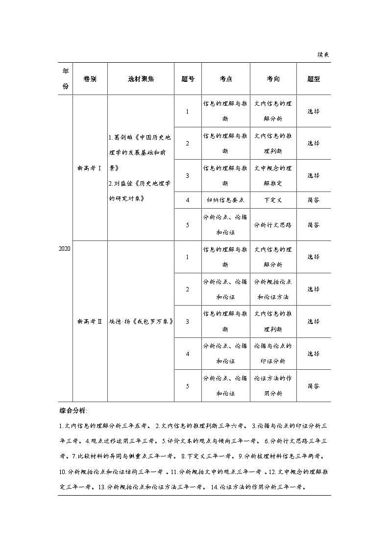 專題二　現代文閱讀Ⅰ·信息類文本第3頁