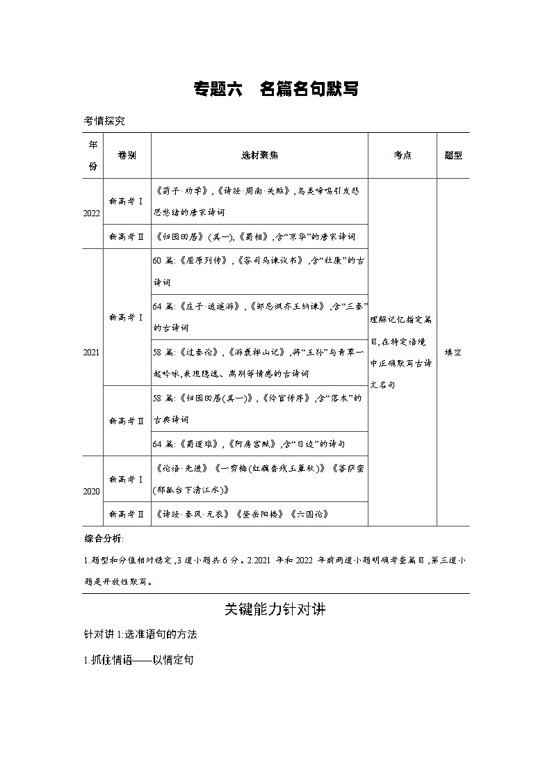 2024版.新高考版 语文专题六名篇名句默写01