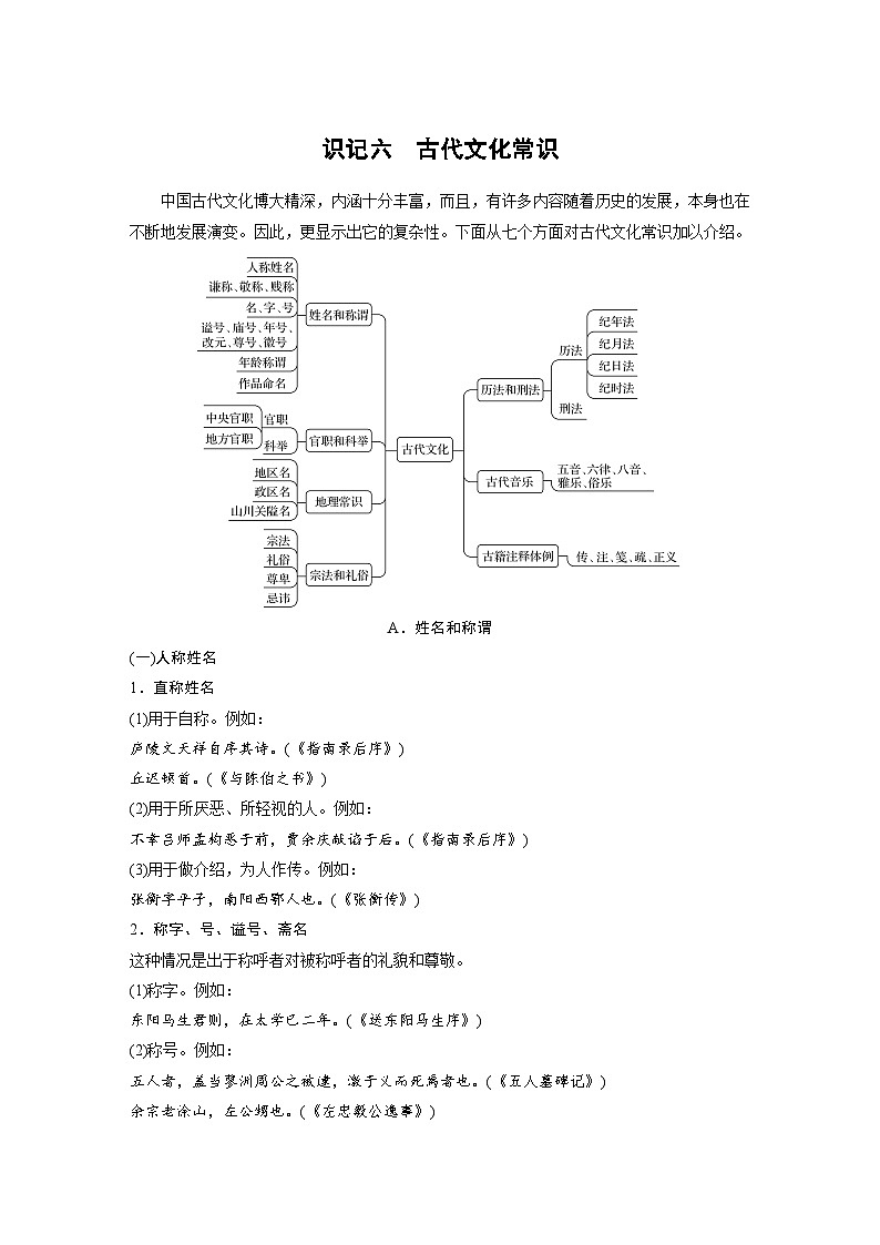 高考語文一輪復(fù)習(xí)必背知識(shí)識(shí)記六　古代文化常識(shí)第1頁