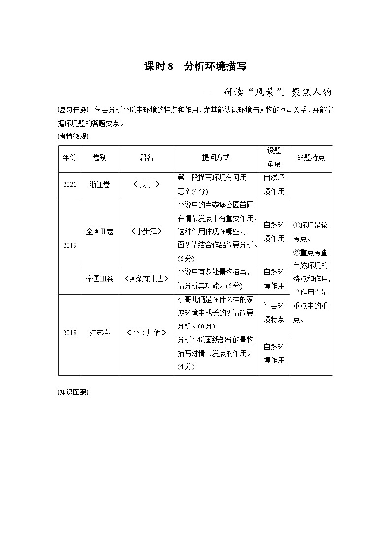 高考语文一轮复习课时练习 板块2 小说阅读 课时8 分析环境描写(含解析)第1页