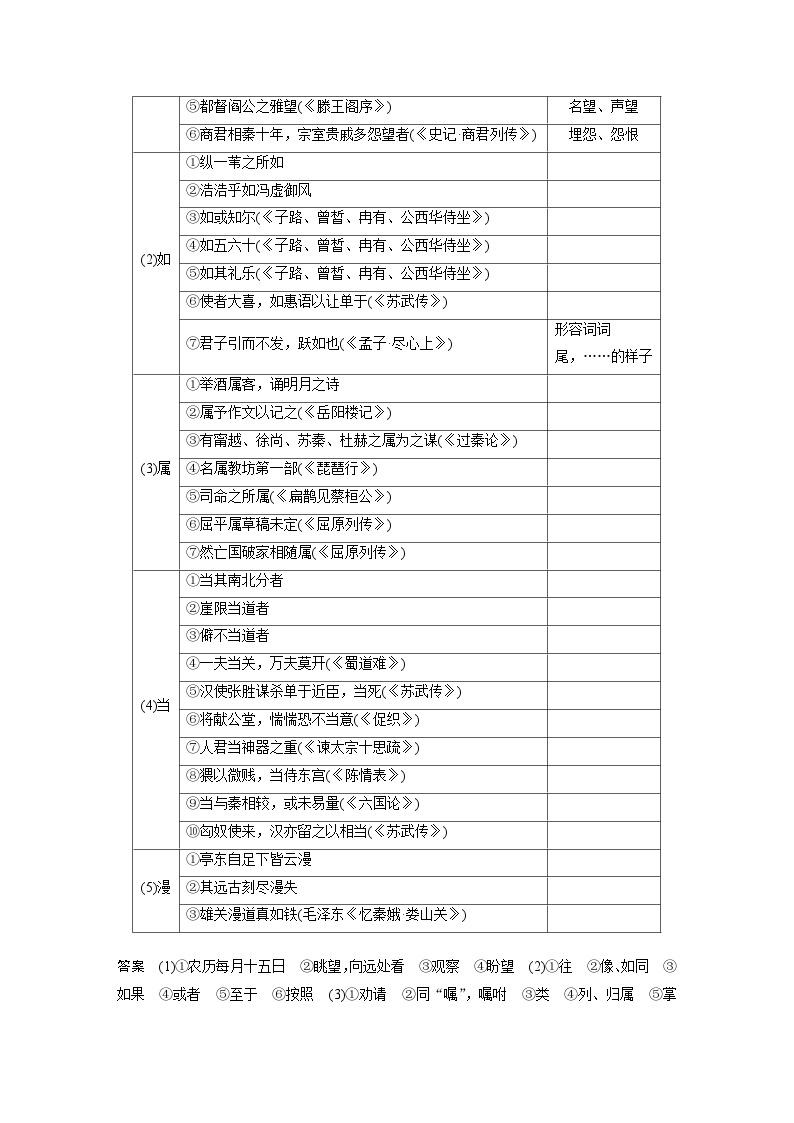 高考语文一轮复习课时练习 板块5 第1部分 教材文言文复习 课时23　《赤壁赋》《登泰山记》（含解析）02