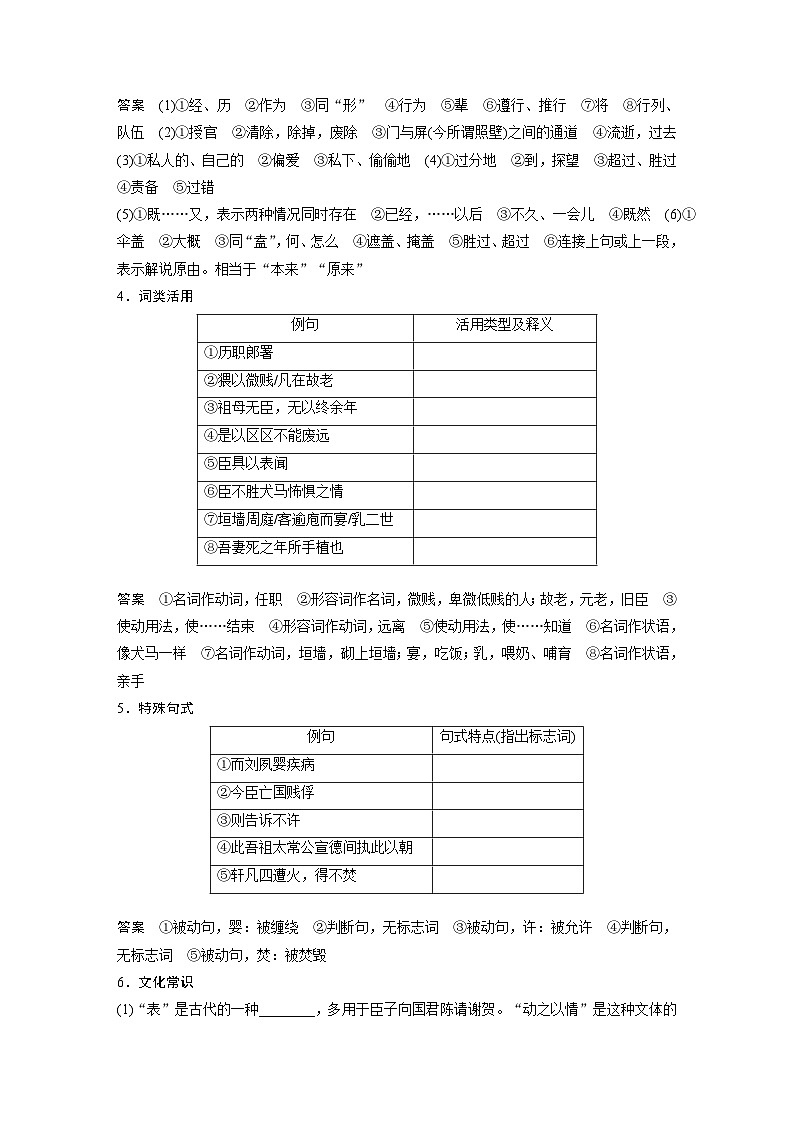 高考语文一轮复习课时练习 板块5 第1部分 教材文言文复习 课时34 《陈情表》《项脊轩志》(含解析)第3页
