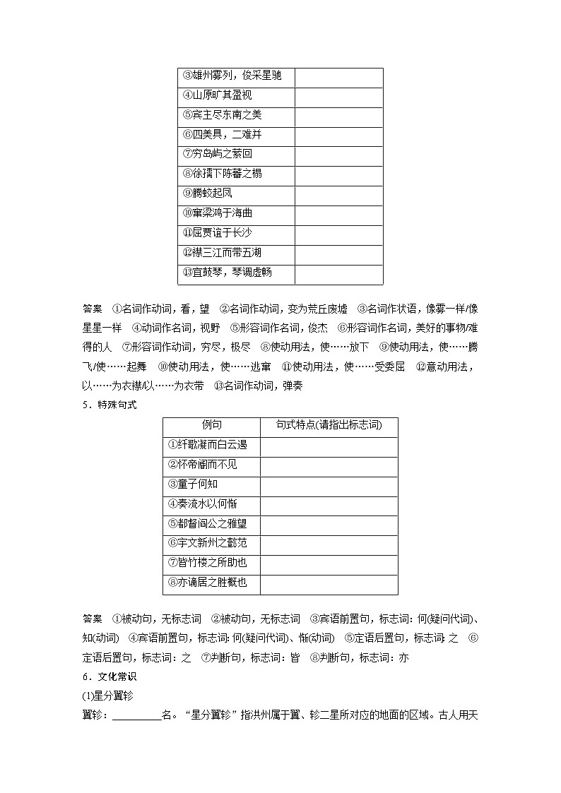 高考语文一轮复习课时练习 板块5 第1部分 教材文言文复习 课时39 《滕王阁序》《黄冈竹楼记》(含解析)第3页