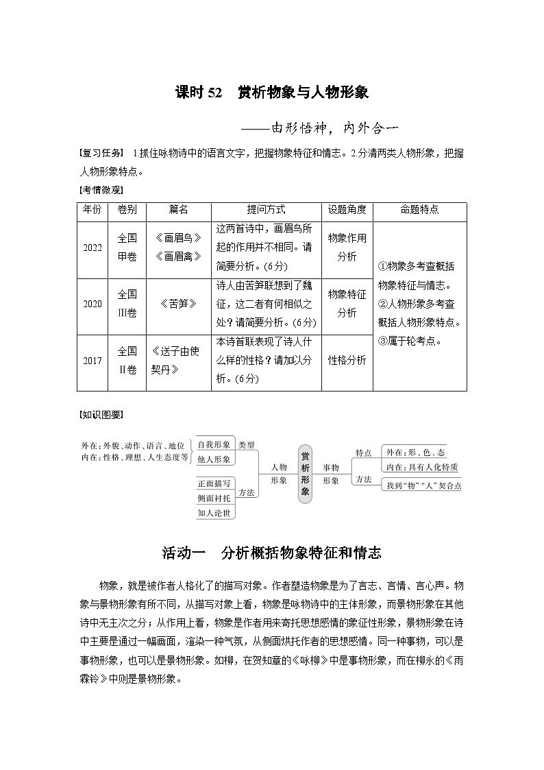 高考语文一轮复习课时练习 板块6 古诗词阅读与鉴赏 课时52 赏析物象与人物形象(含解析)第1页