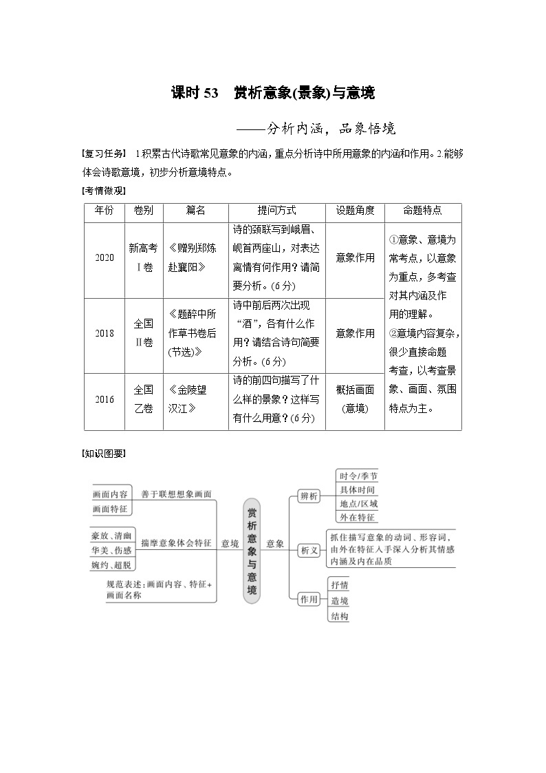 高考语文一轮复习课时练习 板块6 古诗词阅读与鉴赏 课时53　赏析意象(景象)与意境（含解析）01