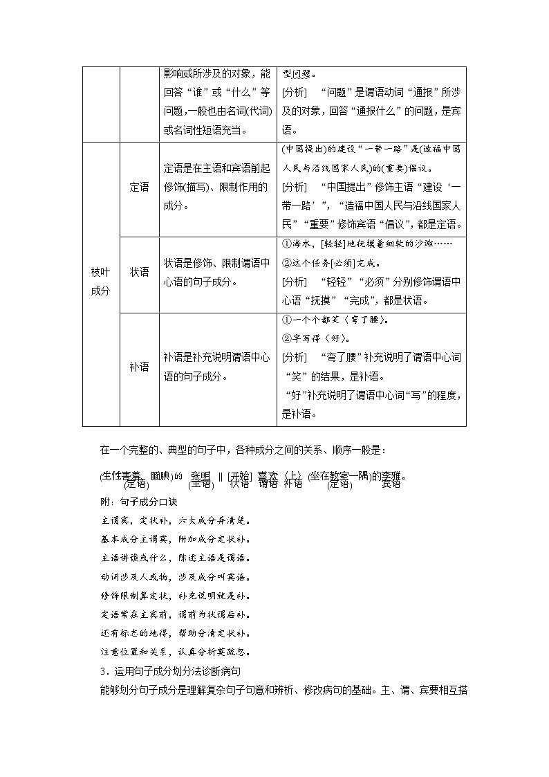 高考语文一轮复习课时练习 板块8 第1部分 语言基础 课时61 正确理解和使用实词、虚词(含解析)第3页