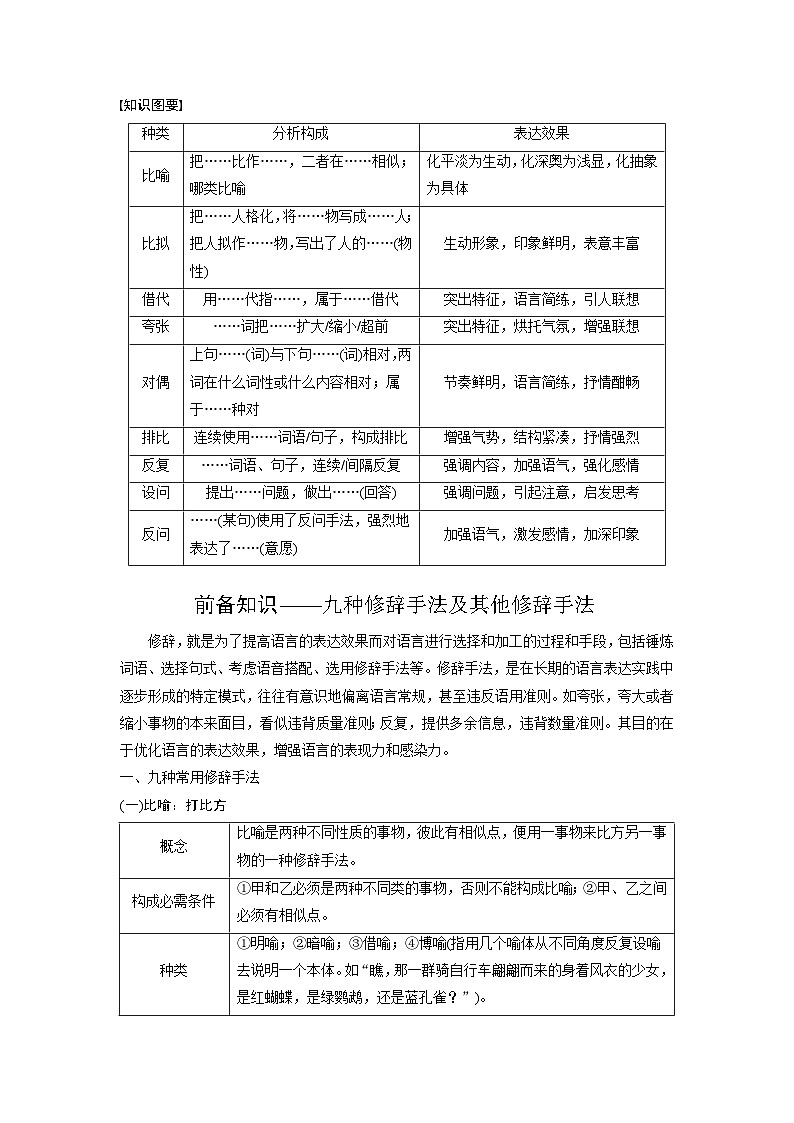 高考语文一轮复习课时练习 板块8 第2部分 语言应用 课时71(含解析)第2页