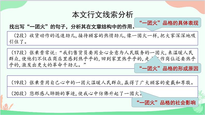统编版语文必修上册 第二单元_4心有一团火,温暖众人心/林为民(二)课件第7页