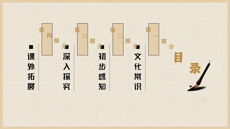5.1《论语》十二章课件高二语文(统编版选择性必修上册)第4页