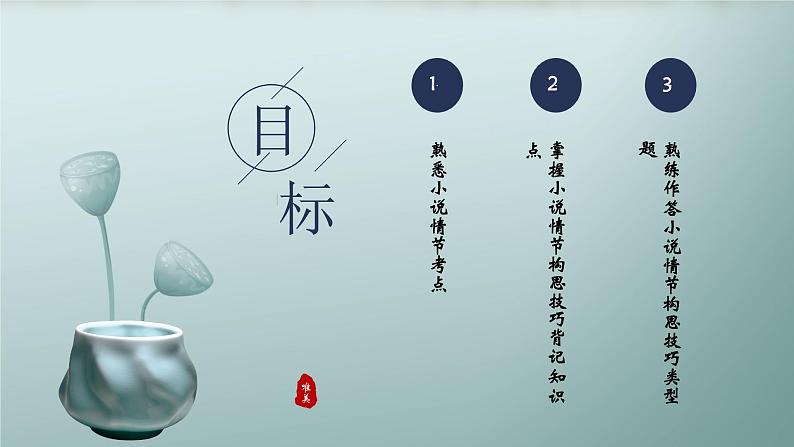 专题04 赏析情节手法之情节构思技巧、叙事技巧(课件)2024年高考语文一轮复习第2页