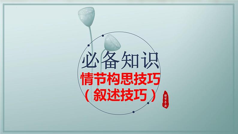 专题04 赏析情节手法之情节构思技巧、叙事技巧(课件)2024年高考语文一轮复习第4页