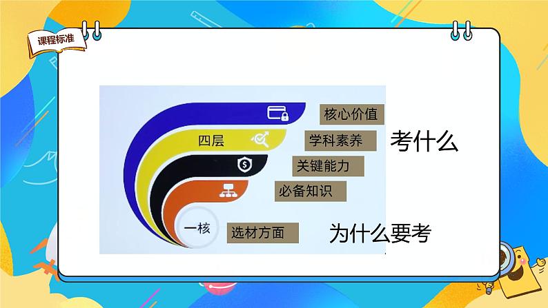 2024届高考专题复习:文学类文本研究 课件第5页