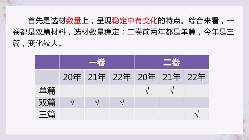 2024届高考专题复习:信息类阅读主观题研究 课件第6页
