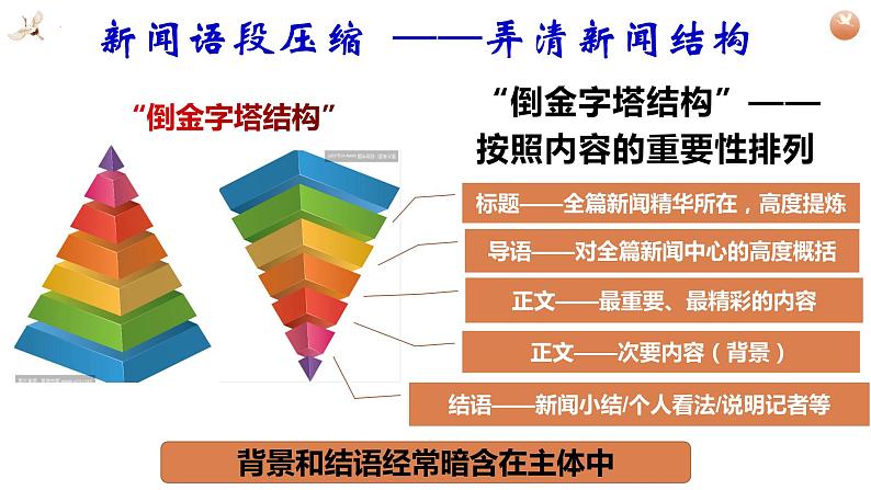 2024届高考专题复习:语段压缩 课件第3页