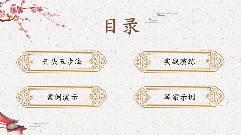 2024届高考作文复习:高中议论文开头段写作 课件第2页