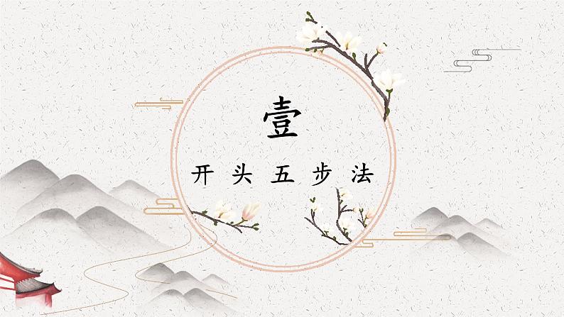 2024届高考作文复习:高中议论文开头段写作 课件第3页