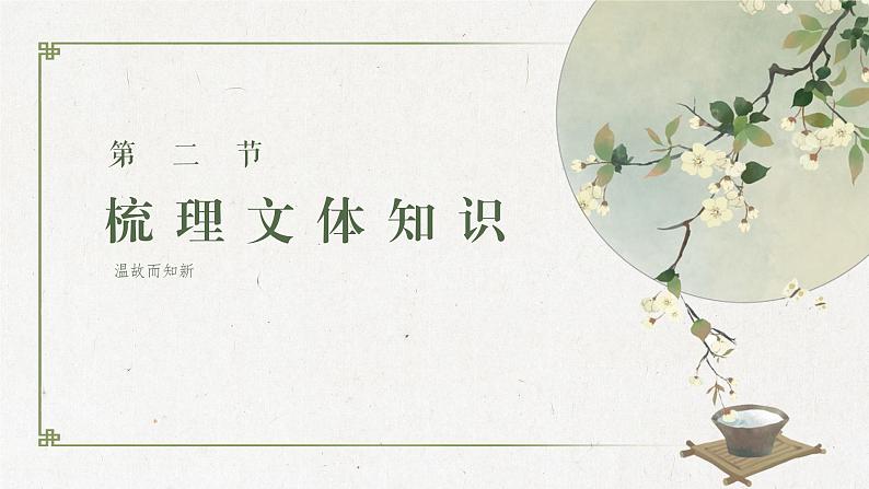 2024届高考语文古代诗歌鉴赏一轮复习:古代诗歌鉴赏起始课 课件04
