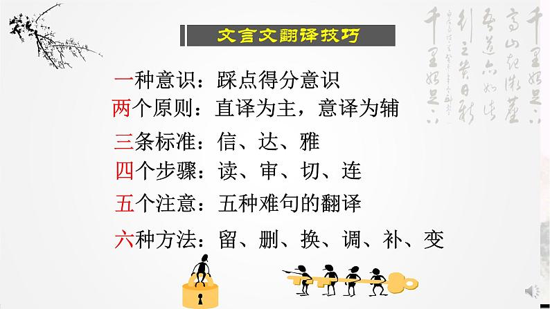 2024届高考专题复习:文言文翻译——踩点意识 课件05