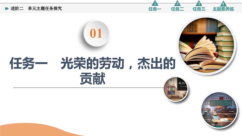 第2单元 进阶2 单元主题任务探究第2页