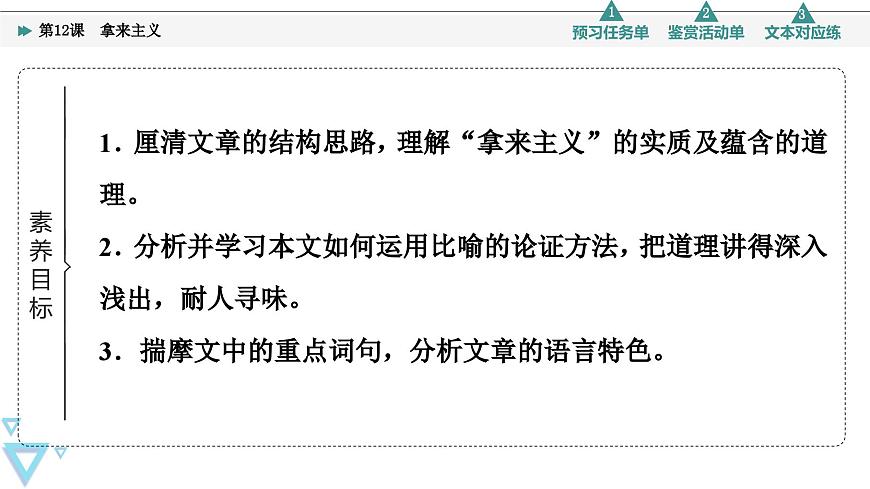 第6單元 進(jìn)階1 第12課　拿來主義第2頁(yè)