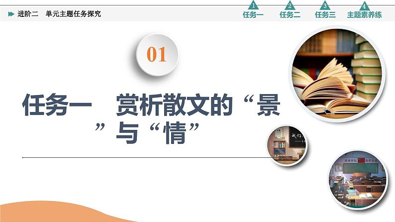 统编版高中语文必修上册 第7单元 进阶2 单元主题任务探究(课件+素材)02