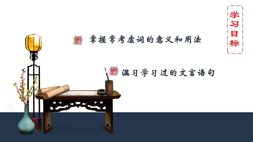 2024屆高考語文復(fù)習(xí):18個(gè)文言虛詞 課件第2頁
