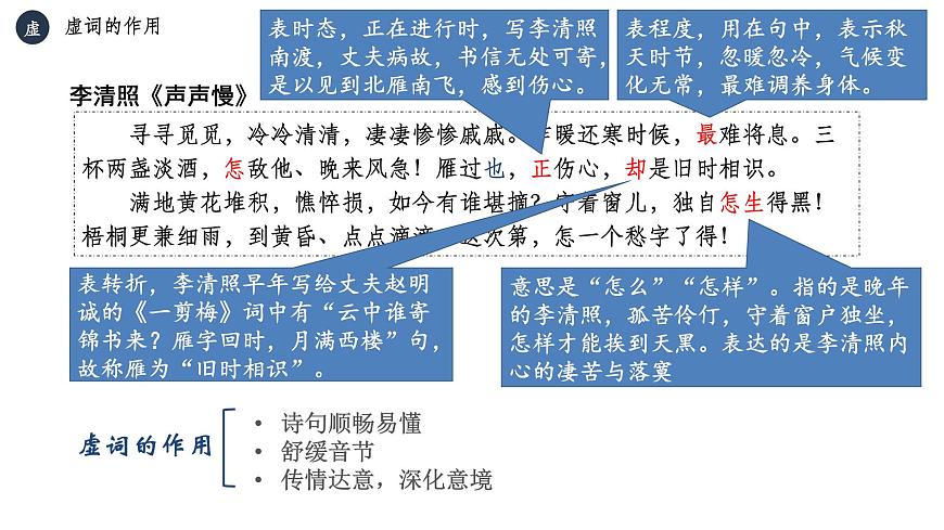 2024屆高考語文復(fù)習(xí):18個(gè)文言虛詞 課件第5頁