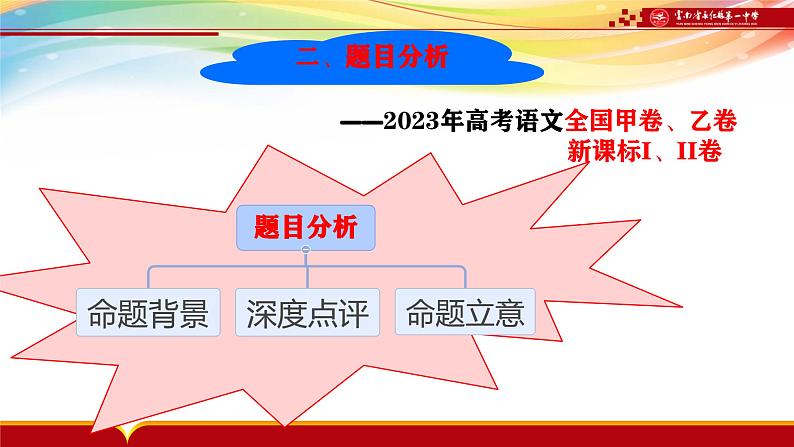 2024届高考专题复习:高考说题活动之 作文 课件第8页