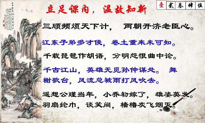 2024届高考专题复习:咏史怀古诗 课件第4页