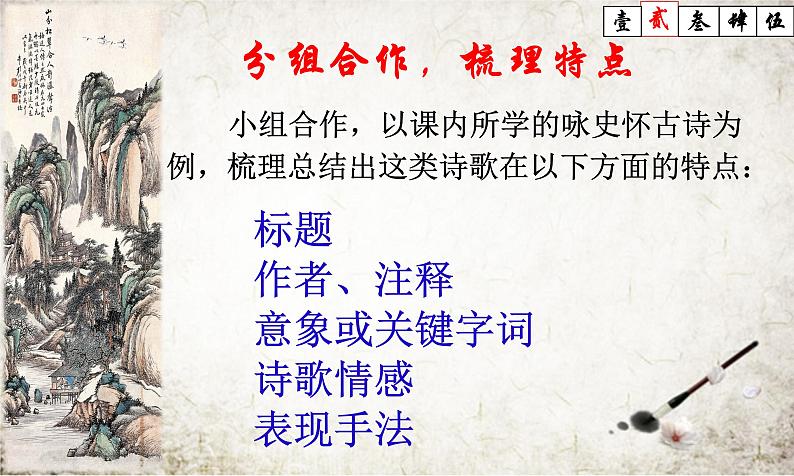 2024届高考专题复习:咏史怀古诗 课件第6页