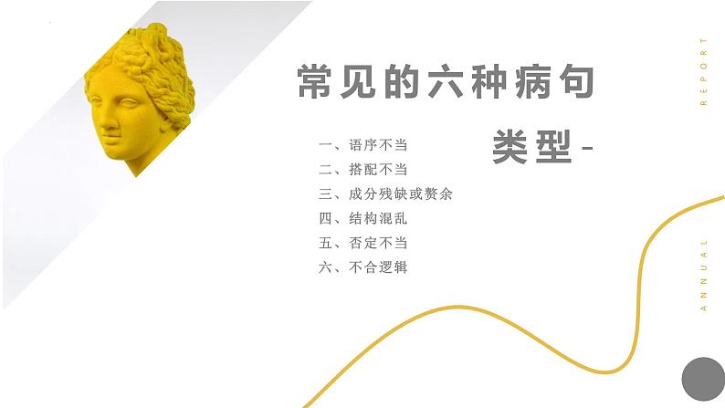 2024届高考语文复习:辨析并修改病句 课件第3页