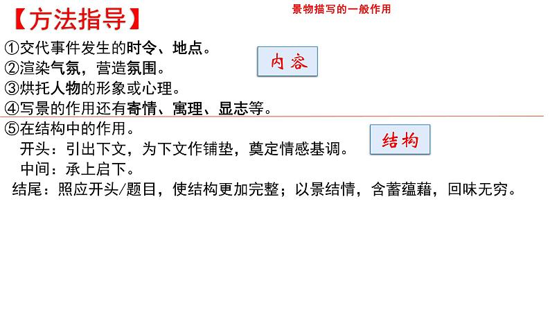 2024届高考语文复习:诗歌鉴赏练习 课件第3页
