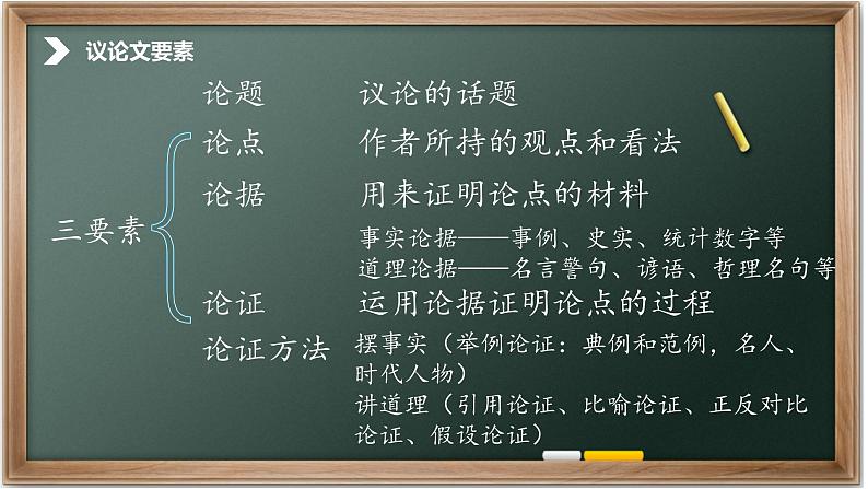 高中语文高考作文议论文结构讲解课件PPT第6页