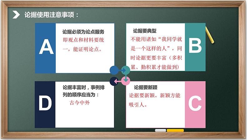 高中语文高考作文议论文结构讲解课件PPT第7页