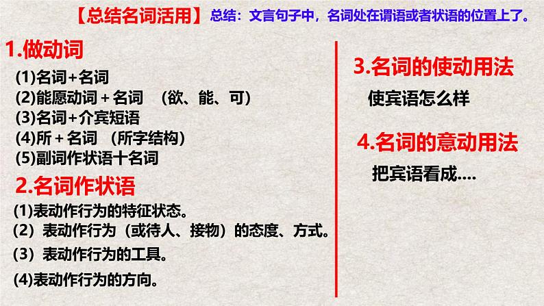 2024届高考语文复习:文言文词类活用 课件第5页