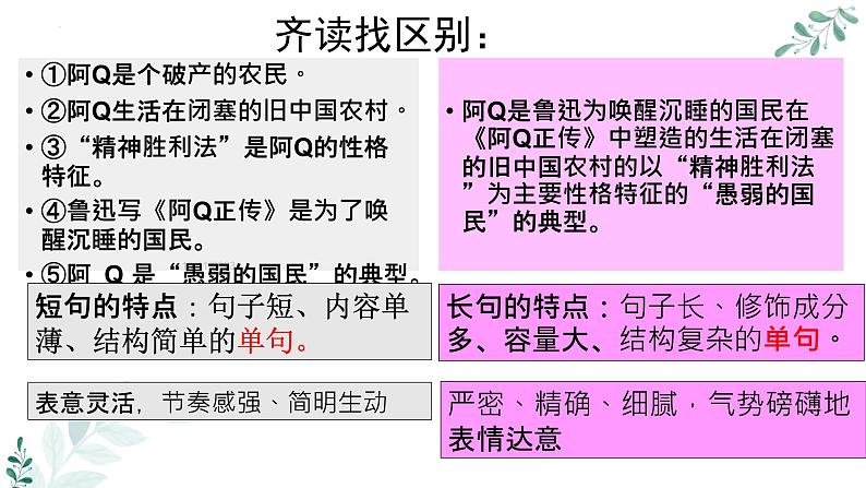 2024届高考语文复习:长句变短句 课件第5页