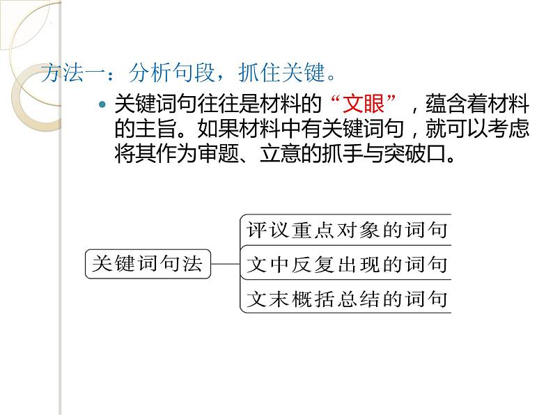 2024届高考专题复习:高考材料作文的审题立意 课件08