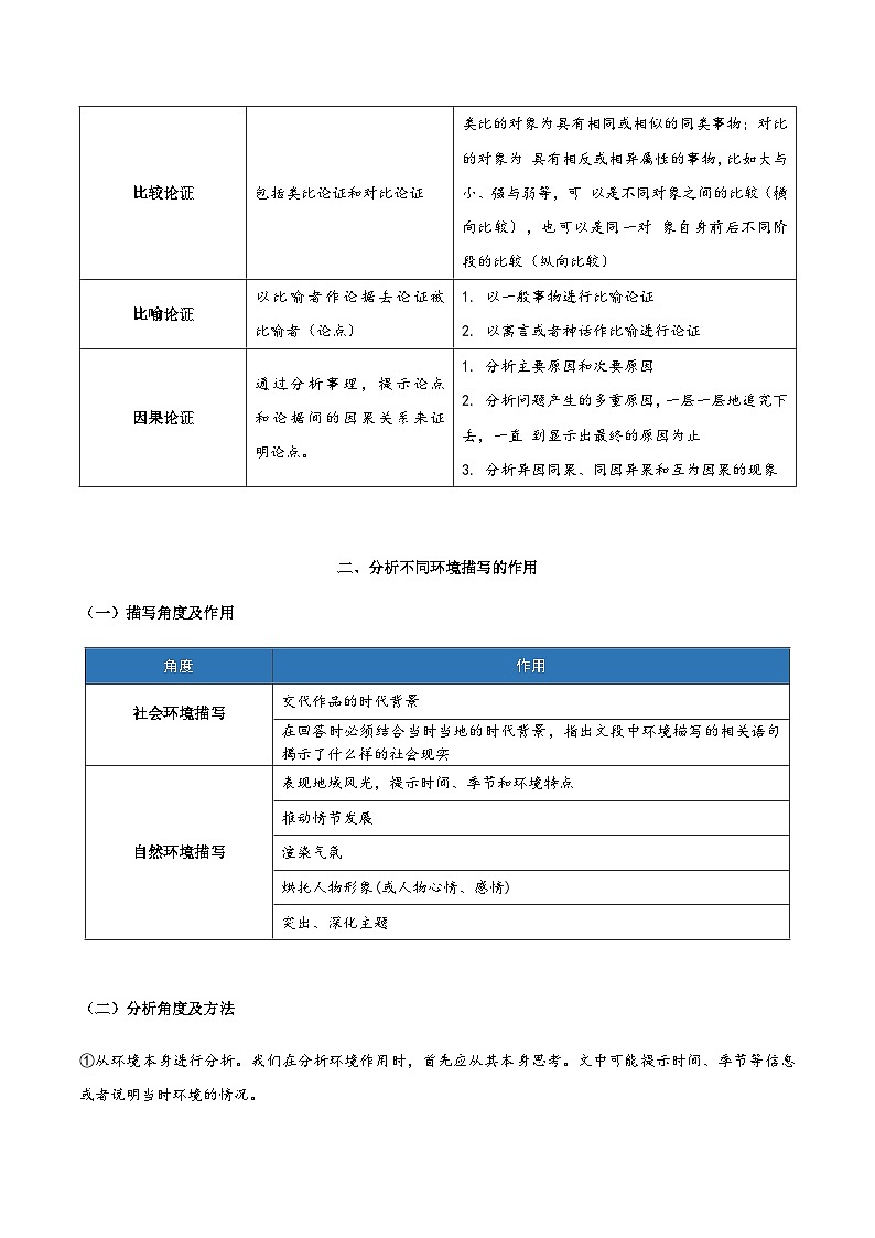 【期中知识点归纳】(统编版)2023-2024学年高二上册语文 选修上册 第一单元知识点归纳 试卷第3页