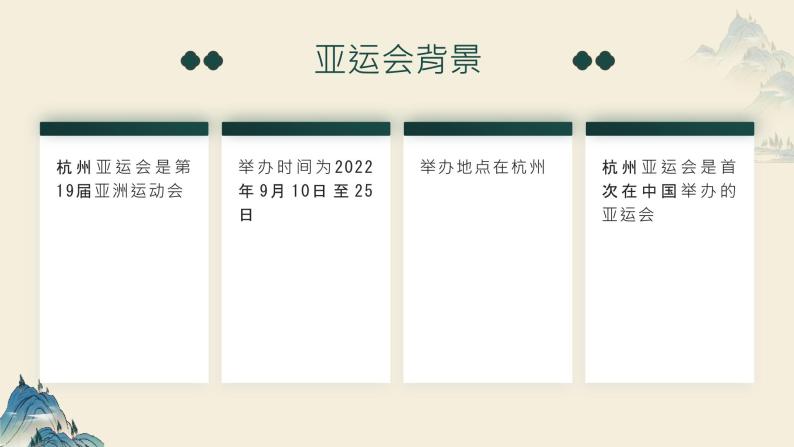 作文素材包：2023杭州亚运会 试卷练习课件07