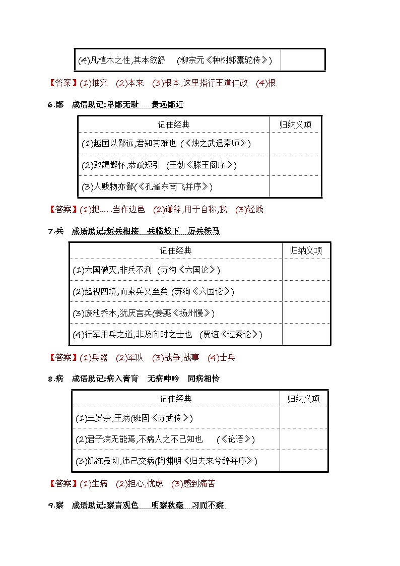 01 高中统编教材120个高频考查文言实词教材经典语句+关联成语助记-备战2024年高考语文一轮复习之文言文阅读(全国通用)第3页