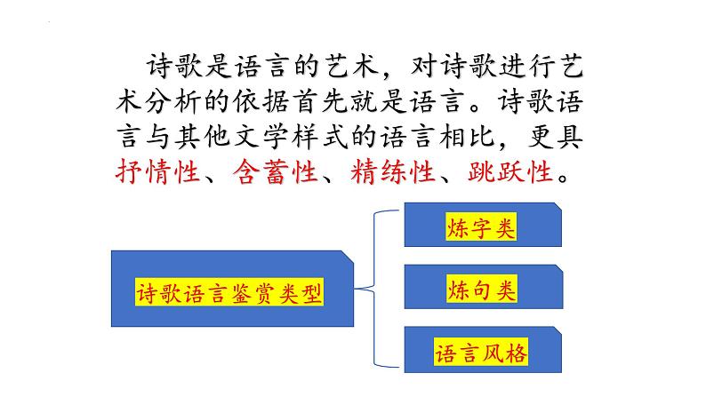 2024届高考语文复习:古代诗歌语言鉴赏 课件02