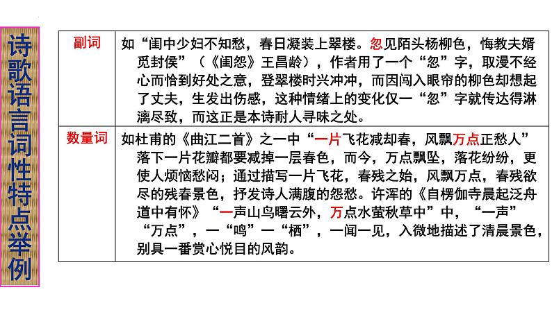 2024届高考语文复习:古代诗歌语言鉴赏 课件06
