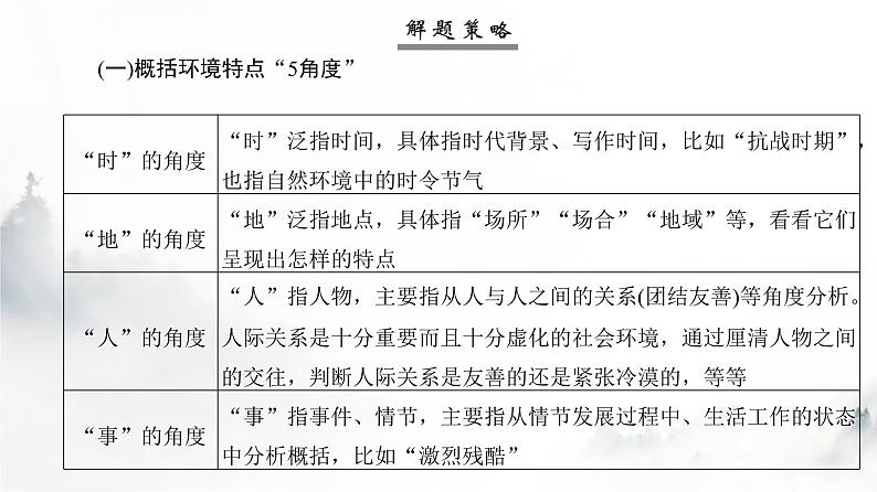 高考语文一轮复习专题一第3讲分析小说环境课件第8页