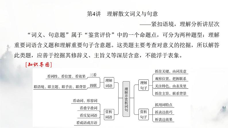 高考语文一轮复习专题二第4讲理解散文词义与句意课件第4页